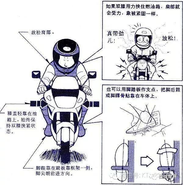 摩托車剎車圈,輪轂剎車圈,鼓式制動(dòng)器,Drum brake,摩托車制動(dòng)鐵套