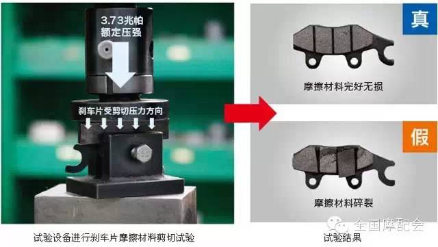 摩托車(chē)剎車(chē)圈,輪轂剎車(chē)圈,鼓式制動(dòng)器,Drum brake,摩托車(chē)制動(dòng)鐵套
