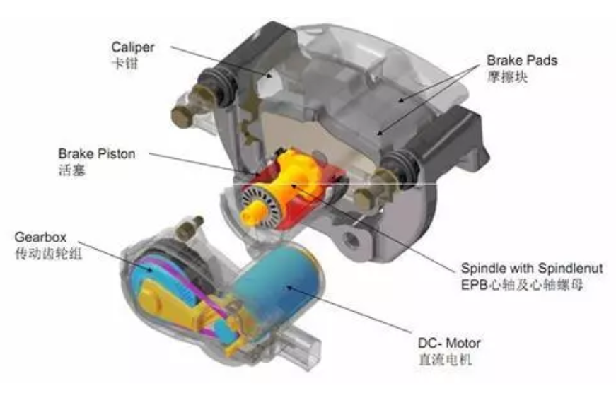鼓式制動(dòng)器,摩托車剎車圈,輪轂剎車圈,Drum brake,摩托車制動(dòng)鐵套 鼓式制動(dòng)器,摩托車剎車圈,輪轂剎車圈,Drum brake,摩托車制動(dòng)鐵套