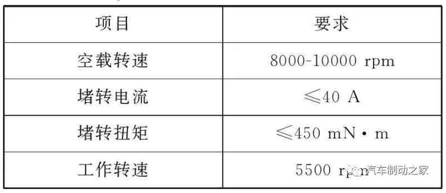 鼓式制動(dòng)器,摩托車剎車圈,輪轂剎車圈,Drum brake,摩托車制動(dòng)鐵套