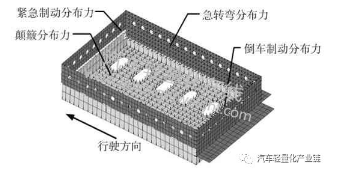 鼓式制動(dòng)器,摩托車(chē)剎車(chē)圈,輪轂剎車(chē)圈,Drum brake,摩托車(chē)制動(dòng)鐵套