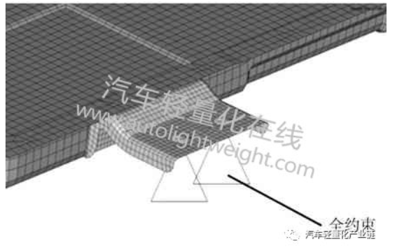 鼓式制動(dòng)器,摩托車(chē)剎車(chē)圈,輪轂剎車(chē)圈,Drum brake,摩托車(chē)制動(dòng)鐵套